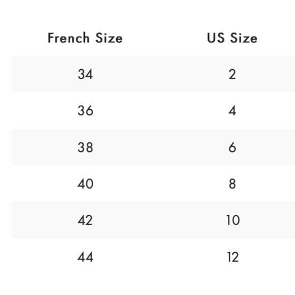 See by Chloe Flower Patch Blouse - Picture 9 of 9